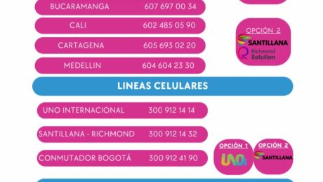 Canales de Comunicación